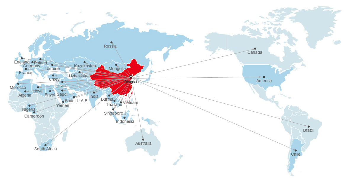 Sales Network